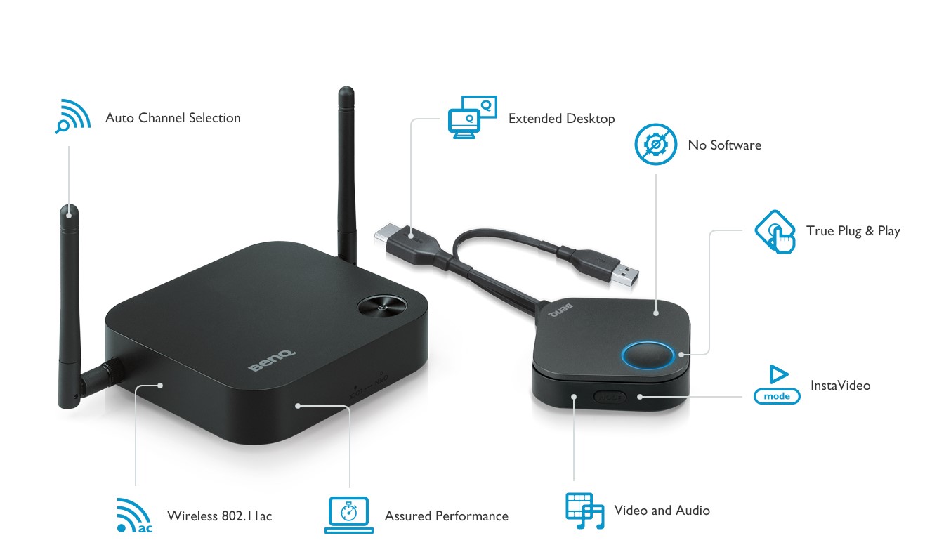 5 Reasons You Need Wireless Screen Mirroring For An Effective Business ...