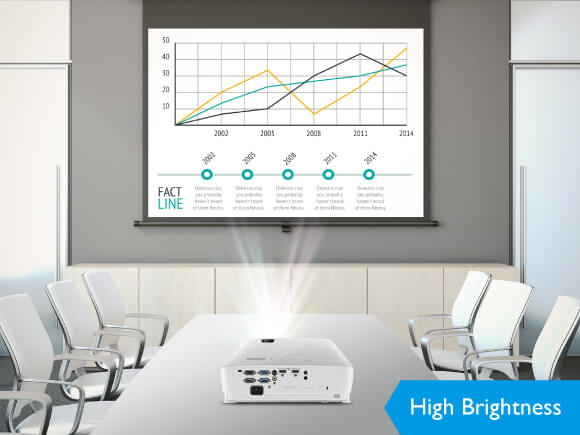 Benq Meeting Room Business Projector 1080p Hd Short